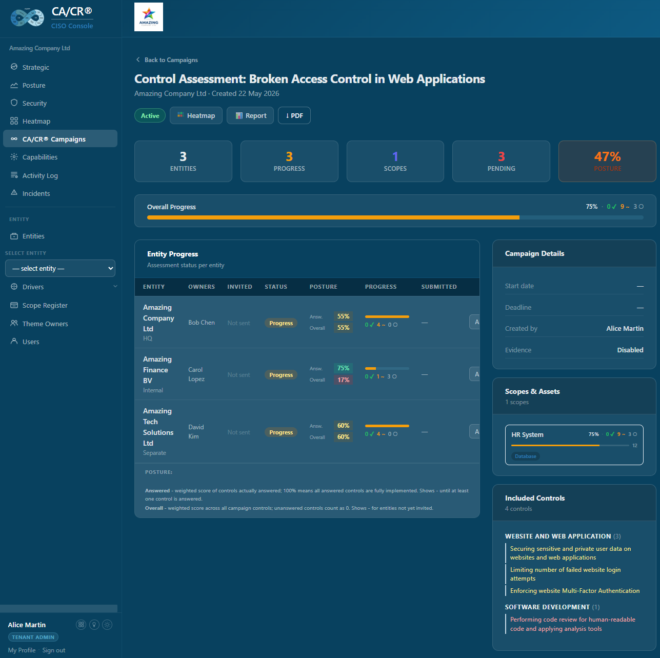 CA/CR® CISO Console - Campaign Assessment